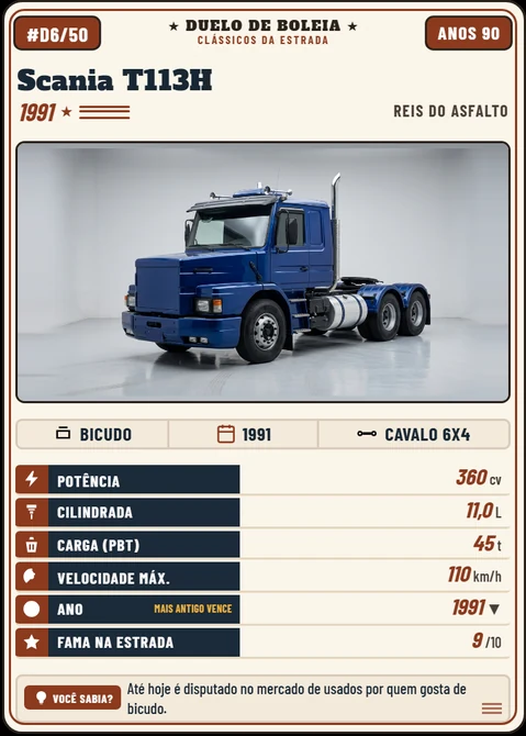 Carta Scania T113H Bicudo